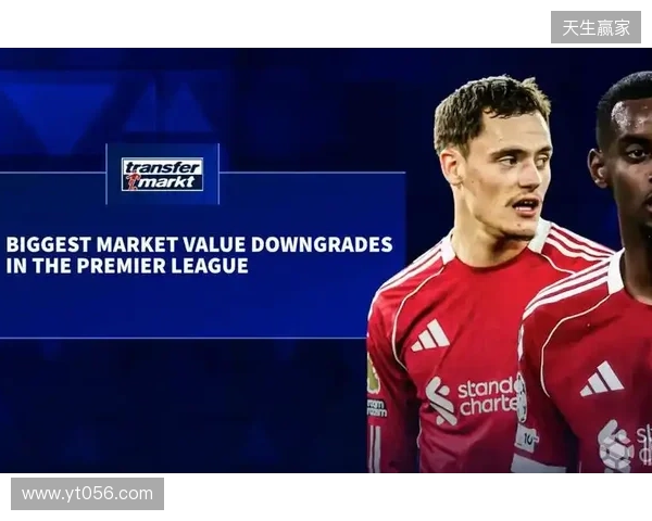 德转更新英超跌幅前10：伊萨克、维尔茨跌2000万欧元最高