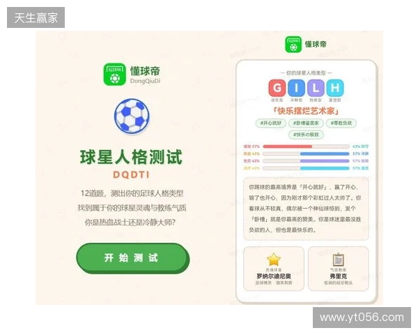 SBTI?No!DQDTI!足球人集合,测试解锁你的专属球星人格 SBTI?No!DQDTI!足球人集合,测试解锁你的专属球星人格